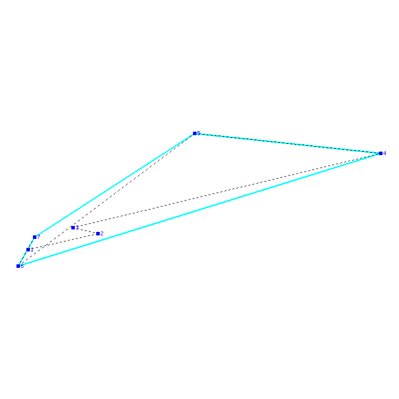 Flugauswertung